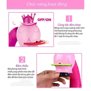 Bàn vẽ,máy chiếu đa năng 3in1