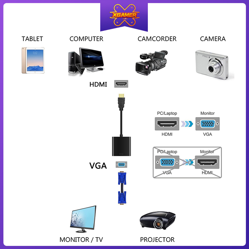 Cáp chuyển đổi Xgamer HDMI sang VGA hỗ trợ phân giải Full HD 1080P