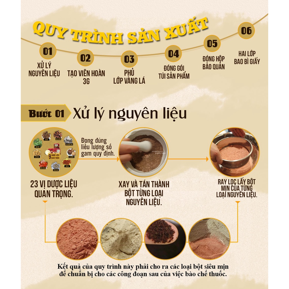 AN CUNG NGƯU HOÀNG HOÀN hộp nhung cao cấp 1 viên ĐỒNG NHÂN ĐƯỜNG