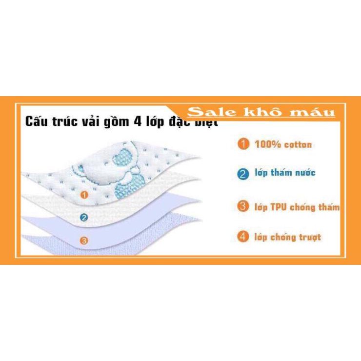 TẤM LÓT CHỐNG THẤM 4 LỚP CHO BÉ SƠ SINH -HCM