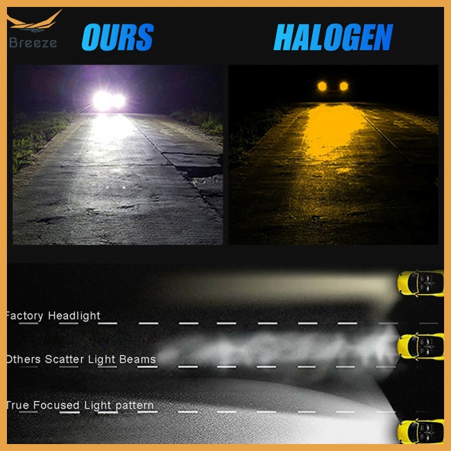 Bộ 2 Đèn Pha Led H11 H8 80w Cree 16smd Chất Lượng Cao Cho Xe Hơi