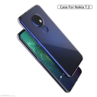 Ốp Nokia 7.2 dẻo trong suốt (Loại đẹp)