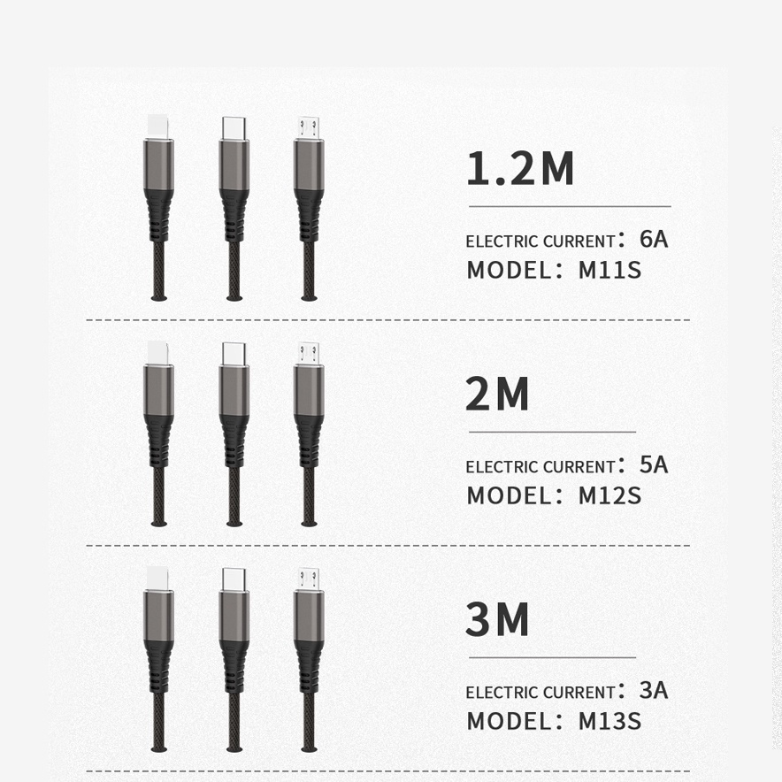 Dây Cáp Sạc SD M11s M12s Cho ĐT Pin Dự Phòng Tai nghe Bluetooth Case pro Vỏ Ốp lưng