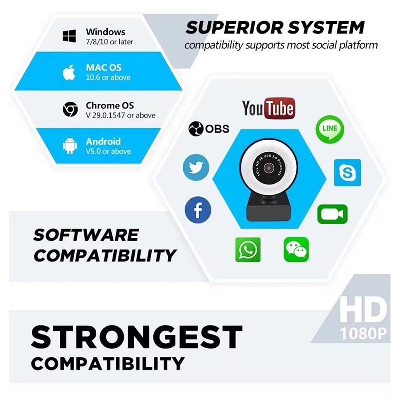 Webcam Hd 1080p 2k Có Micro Cho Máy Quay 360 Độ | BigBuy360 - bigbuy360.vn