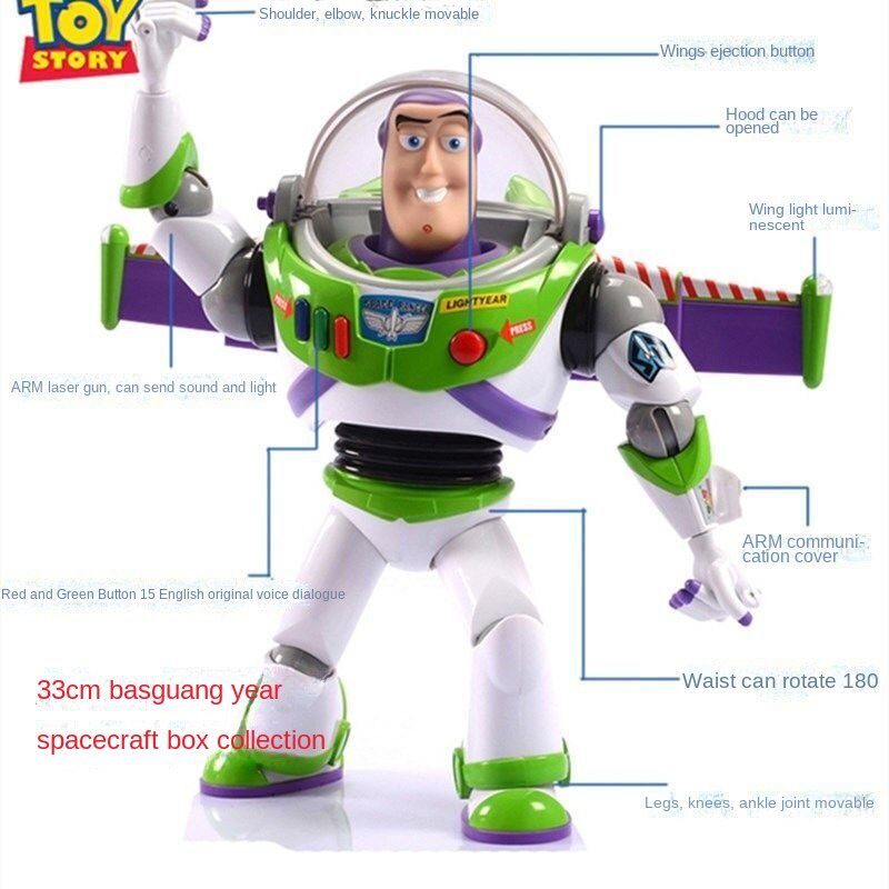 Đồ Chơi Mô Hình Nhân Vật Buzz Lightyear Có Cánh