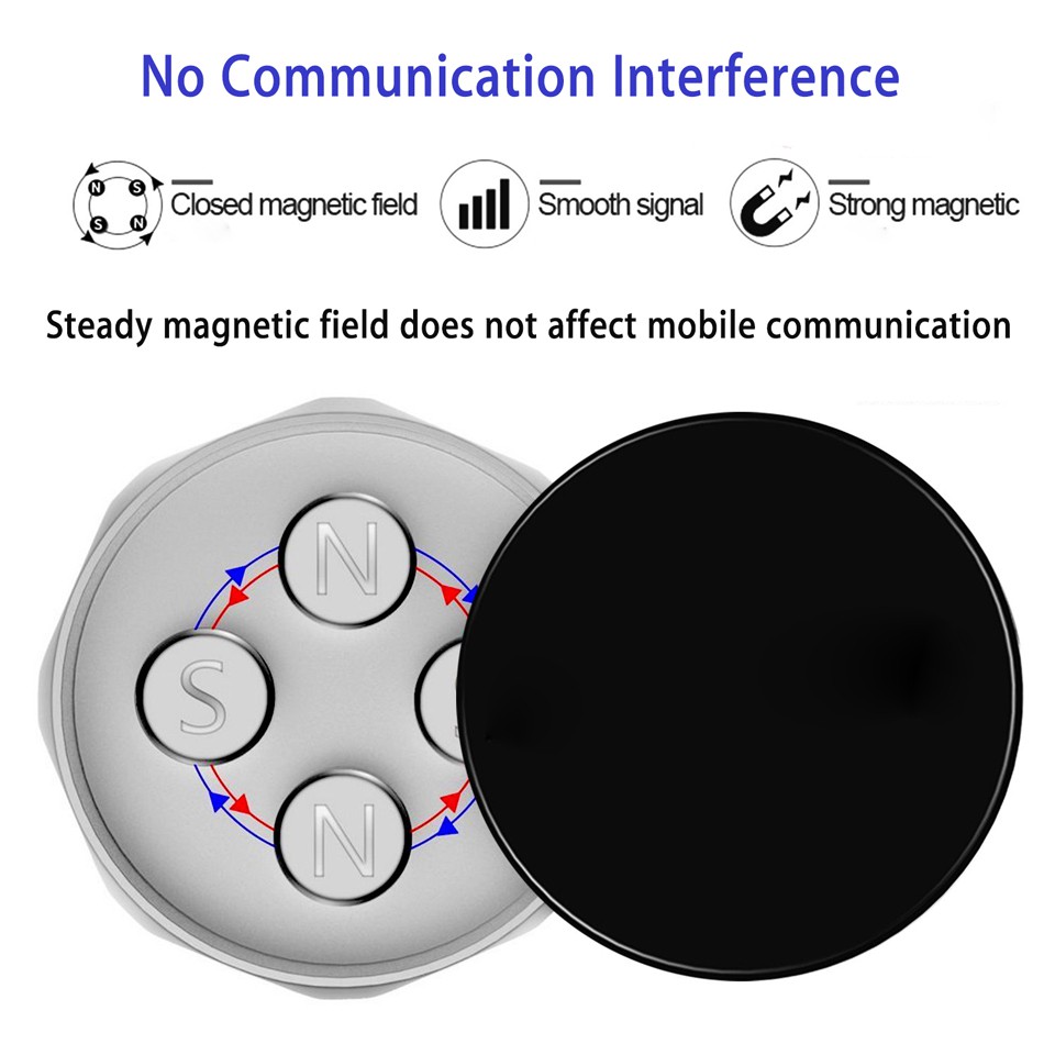 Magnetic mini holder Dashboard holder for all mobile phones