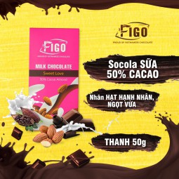 [Xả hàng nghỉ bán] Combo 4 thanh Kẹo Socola sữa, Milk Chocolate Hạnh nhân + Hạt điều + Dừa + Hạt cacao 50% Cacao Hộp 50g