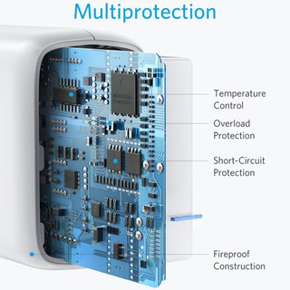 Củ Sạc Anker PowerPort Atom PD1 18W