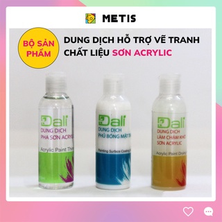 Phủ bóng Gloss Mont marte - Dung dịch pha màu Acrylic hỗ trợ vẽ tranh số hoá METIS