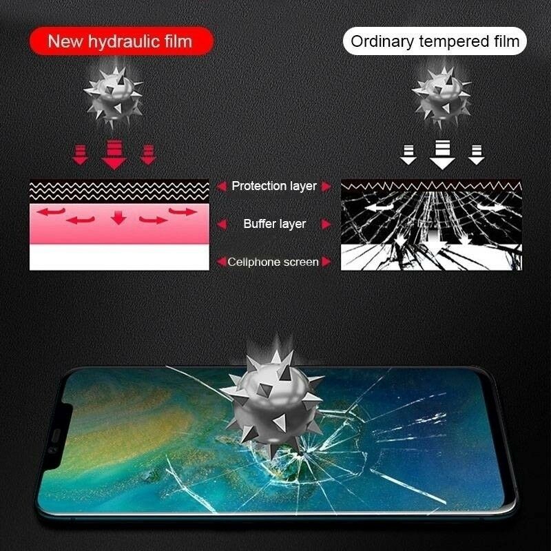 Miếng dán cường lực cao cấp cho Compatible For iPhone XS Max / XR / XS / 6 6S 7 8 8plus