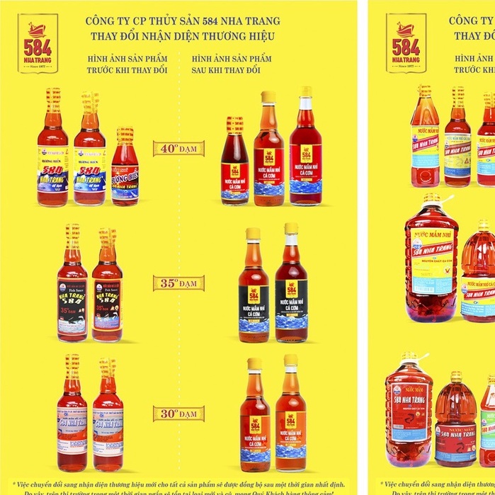 Nước Mắm Nhỉ Cá Cơm 584 Nha Trang 30 Độ Đạm