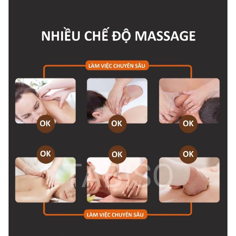 Đai Massage Cổ Vai Gáy Hồng Ngoại NiKiTo