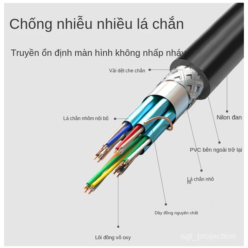 SGT dây Cáp HDMI 2.0 3D 4K 60HZ Cao Cấp tốc độ cao, loại tròn 0.5m, 1m, 1.5m, 3m, 10m, tivi, máy tính, chuẩn full HD | BigBuy360 - bigbuy360.vn