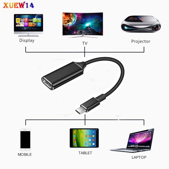 Bộ Chuyển Đổi Usb Type C Sang Hdmi Usb 3.1 Cho Macbook2016 / Huawei Matebook / Smasung S8