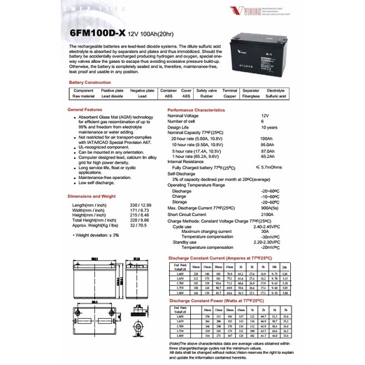 Ắc quy Vision xả sâu 6FM100D-X 12V-100Ah -