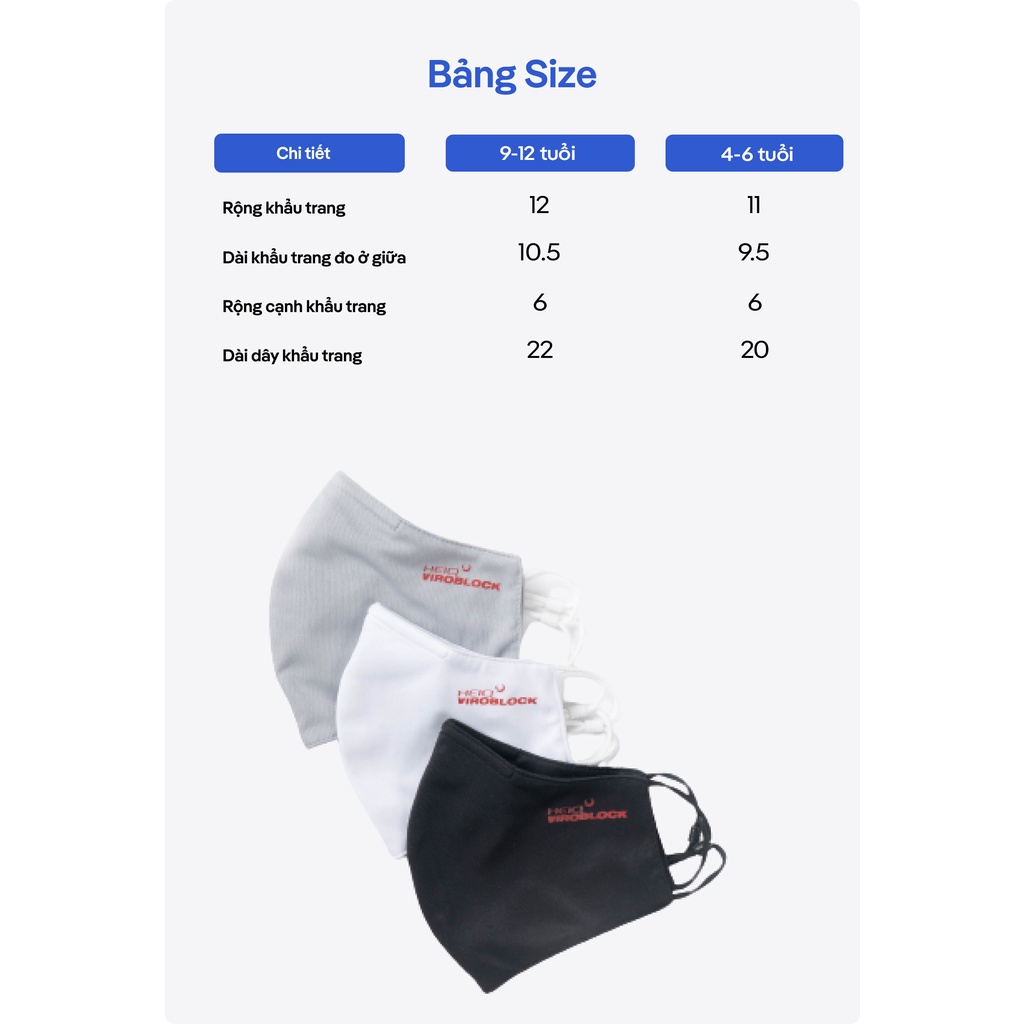 Combo 3 khẩu trang trẻ em Coolmate công nghệ HeiQ Viroblock - màu đen
