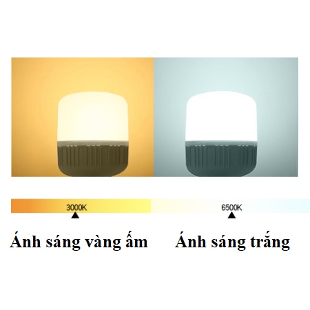 [Hàng Tốt] Bóng Đèn Led Búp Trụ 5W Tiết Kiệm Điện, Led Bulb Lắp Đèn Bàn Đèn Trang Trí