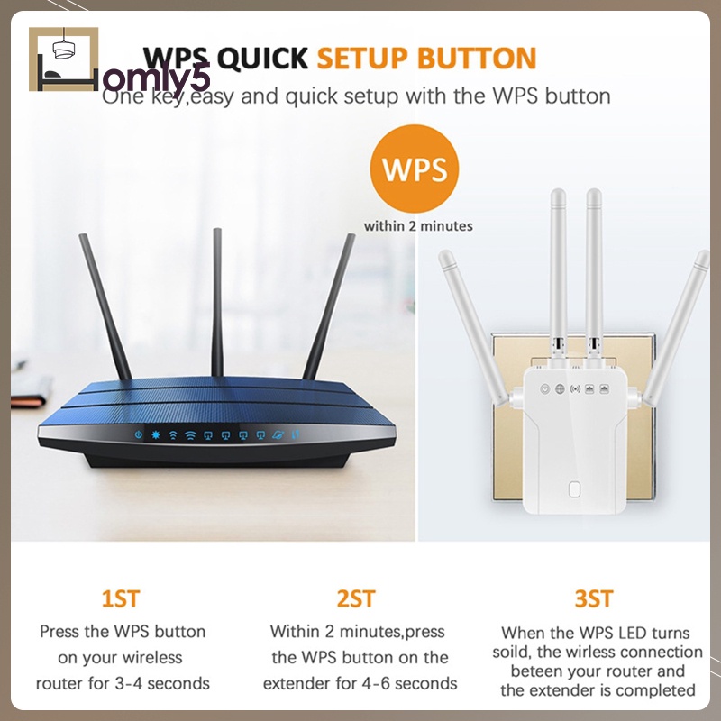 Thiết Bị Khuếch Đại Tín Hiệu Wifi Không Dây Gắn Tường 2.4g 5g | BigBuy360 - bigbuy360.vn