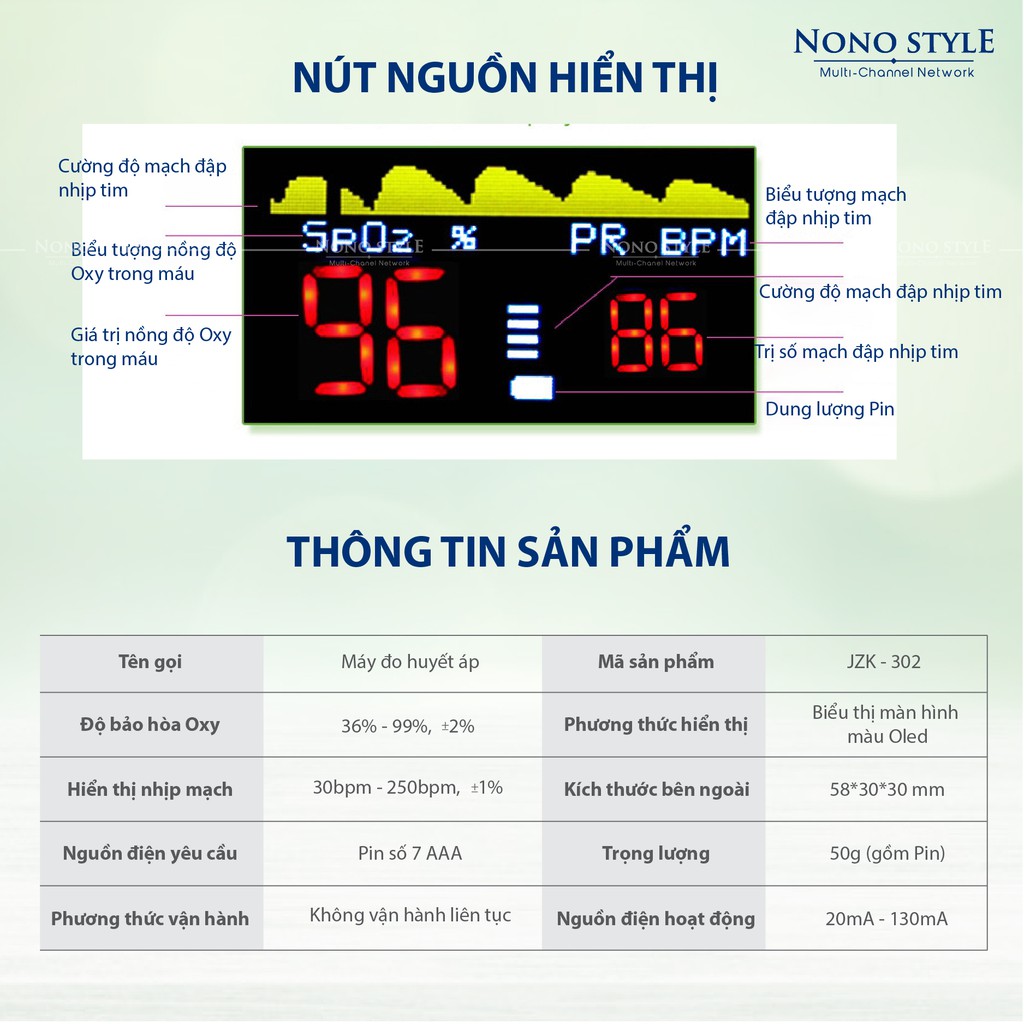 [Đa Năng] Máy Đo Chỉ Số Sức Khỏe Mini - Đo Nhịp Tim Và Nồng Độ Oxi Trong Máu - Nhỏ Gọn - Tiện Dụng - Cảm Biến Cao