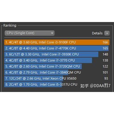 CPU Intel i3 9100f 3.6 up to 4.20 GHz Socket 1151v2, i3-9100f qua sử dụng (Giá khai trương) | BigBuy360 - bigbuy360.vn