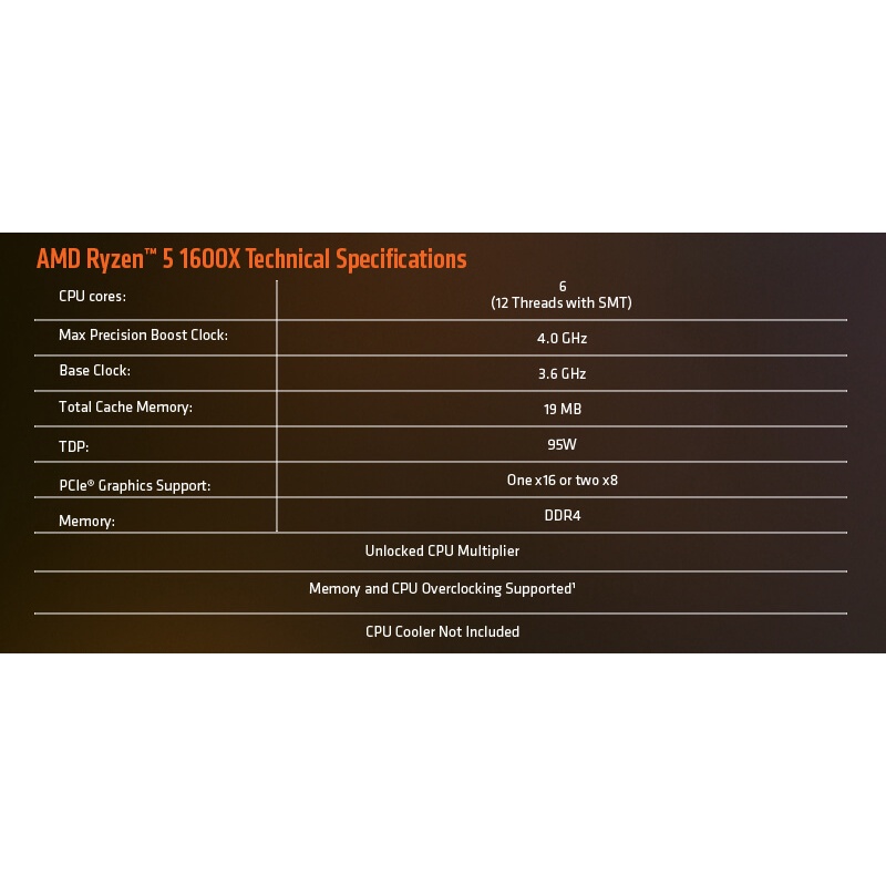 CPU AMD RYZEN 5 1600 và Ryzen 5 1600X, 6 nhân 12 luồng, hàng cũ tháo máy | BigBuy360 - bigbuy360.vn