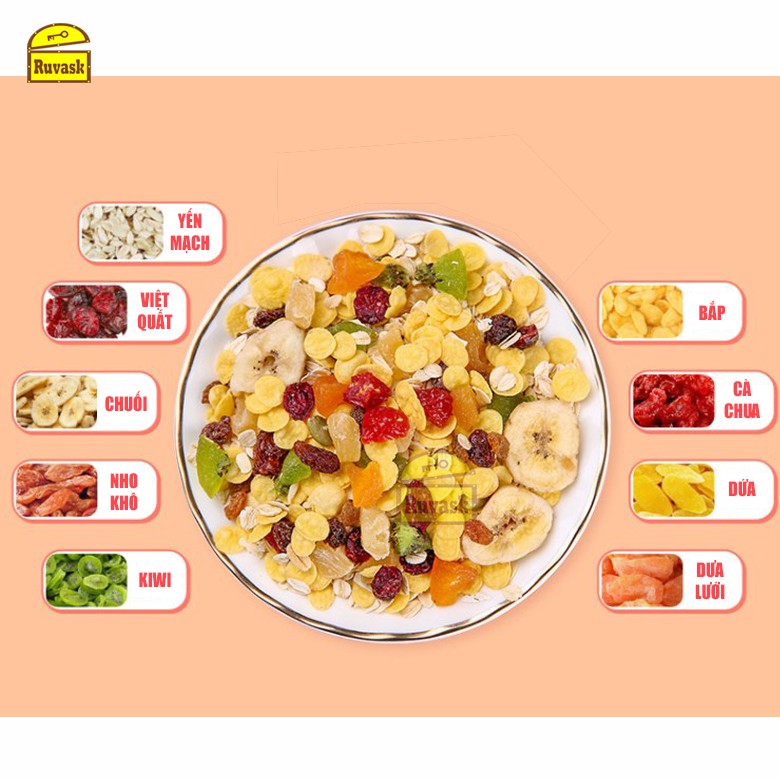 Ngũ Cốc Sữa Chua Hoa Quả Hạt Trái Cây Giảm Cân Meizhoushike Gujiali Fruit Baked Oatmeals - Ngũ Cốc Giảm Cân | BigBuy360 - bigbuy360.vn
