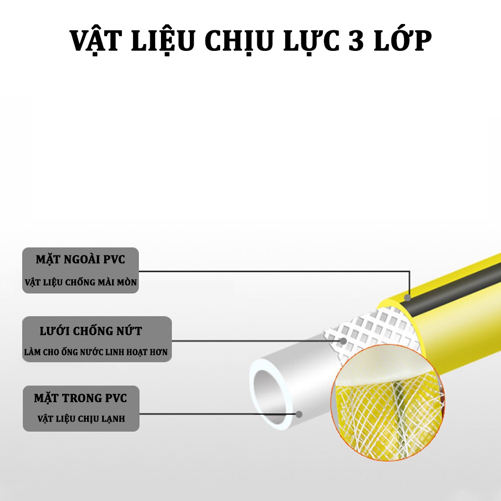 Vòi Xịt Rửa Xe Ô Tô - Bộ Vòi Xịt Tăng Áp Rửa Xe - Dùng Cho Nhiều Mục Đích