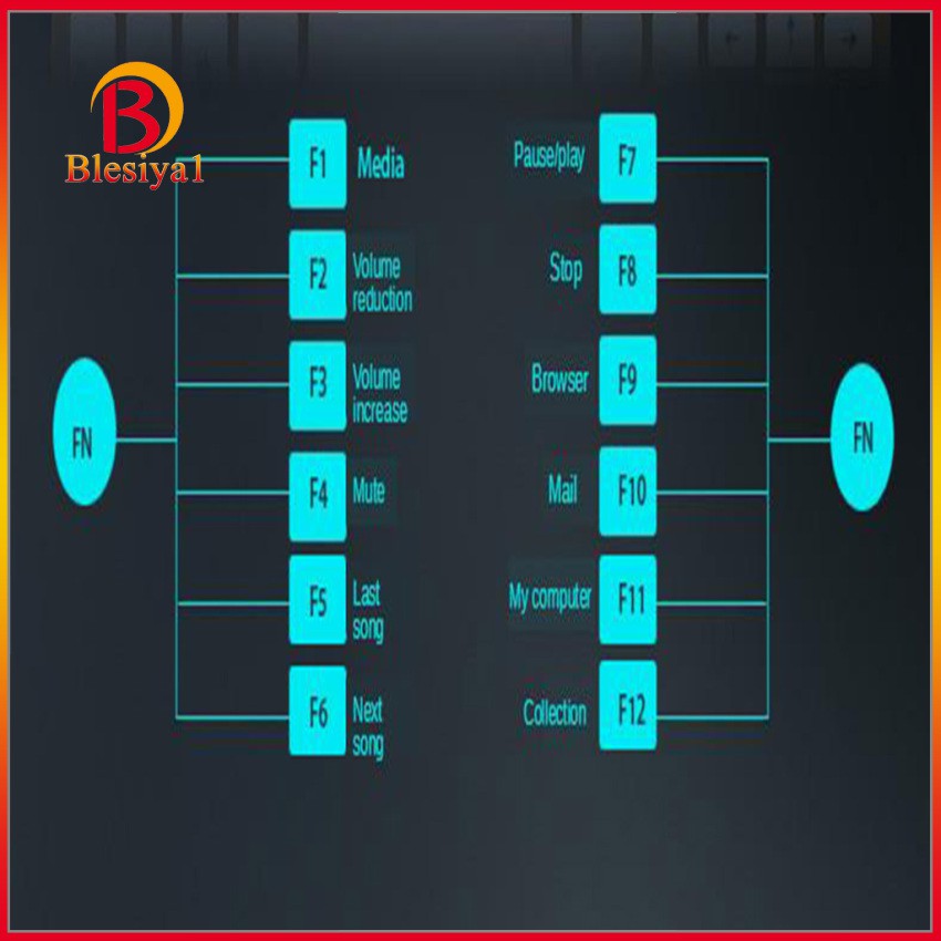 Combo Bàn Phím + Chuột Không Dây Mini Màu Đen