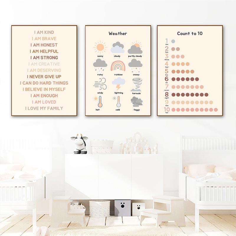 Áp Phích Dán Tường Trang Trí Kiểu Bohemian