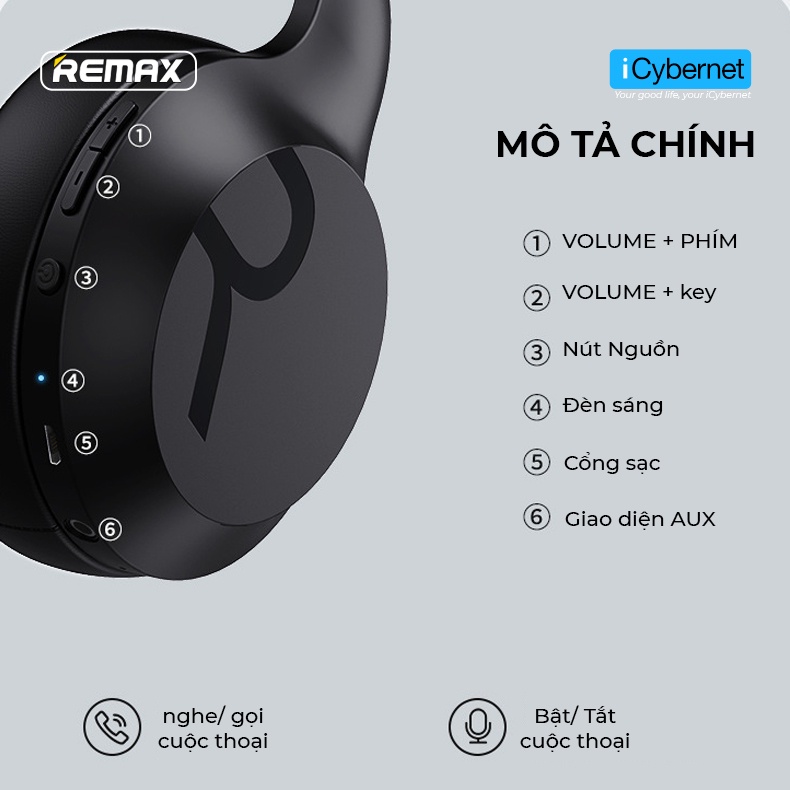 Tai nghe bluetooth chụp tai không dây REMAX RB-660HB ICYBERNET - Hàng Chính Hãng