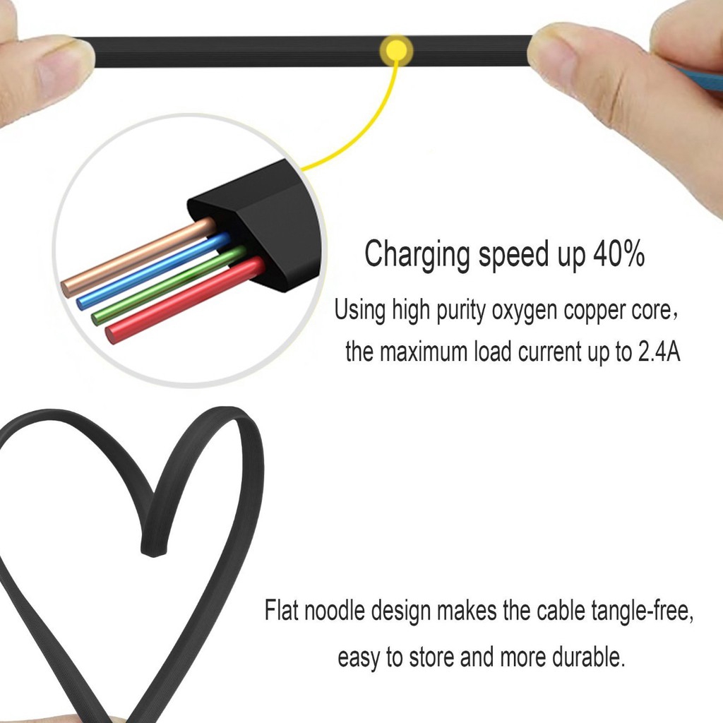 Cáp Sạc Usb 3 Feet Cho IP6s/6/6plus/Se