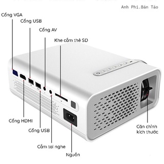 Máy chiếu mini