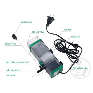 Lọc Váng SUNSUN JY-03 | LY-03 - Lọc Váng Giành Cho Bể Cá Cảnh, Bể Thuỷ Sinh
