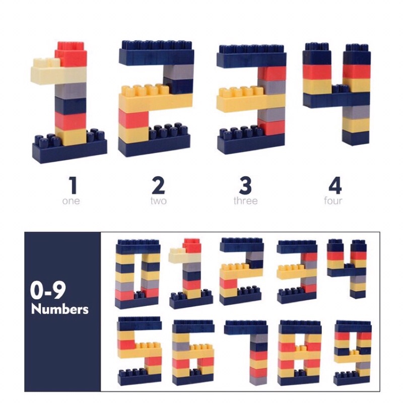 ghép hình lego 520 chi tiết cho bé,đồ chơi thông minh