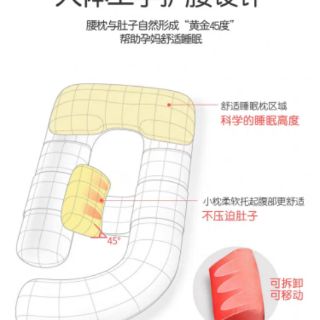 GỐI ĐA NĂNG DÀNH CHO BÀ BẦU