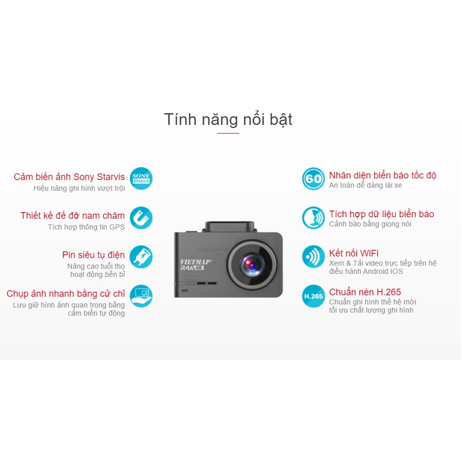 Camera hành trình ô tô VIETMAP R4A với công nghệ AI tự động nhận diện biển báo tốc độ