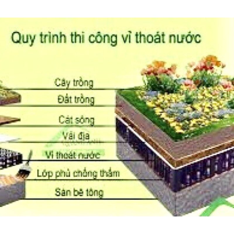 Vỉ nhựa thoát nước lót sàn trồng cây sân thượng nhà vườn kt 333x333