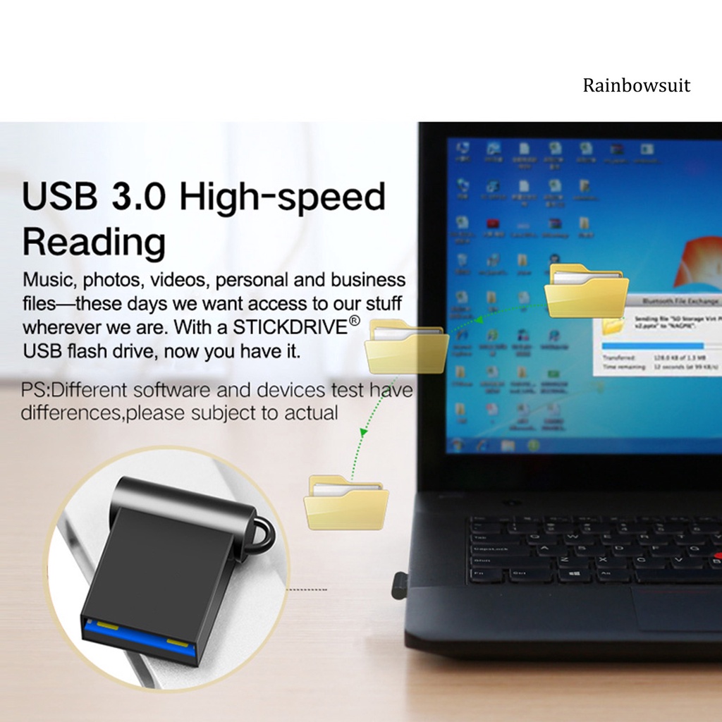 Usb 3.0 8/16/32/64GB Tốc Độ Cao Cho Xe Hơi