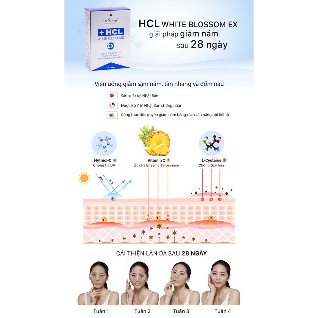 Sakura HCL White Blossoms EX - Viên uống đẹp da, giảm nám chuyên sâu giúp da trắng sáng đều màu, chống lão hoá -120 viên | BigBuy360 - bigbuy360.vn