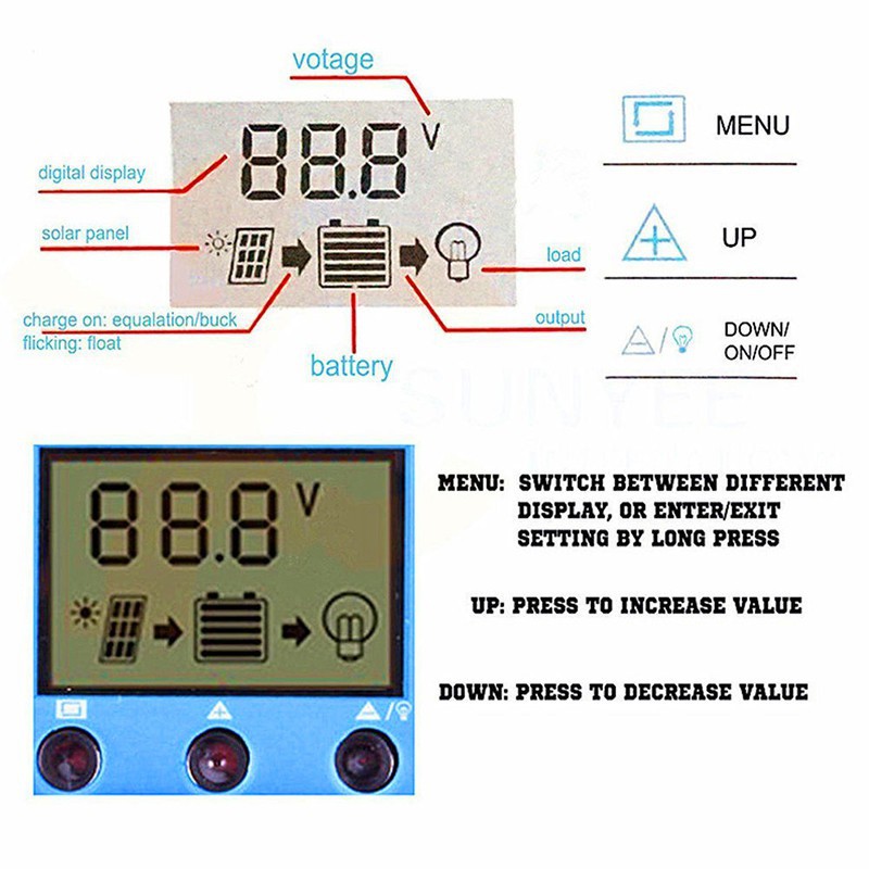 Thiết bị sạc pin từ năng lượng mặt trời đầu USB màn hình LCD 30A 12V24V