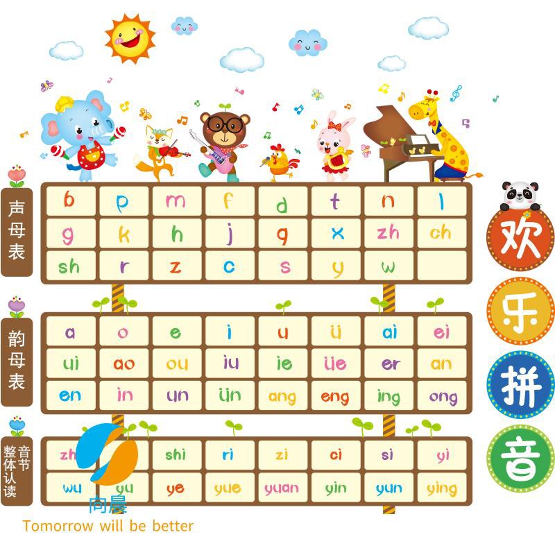 Bảng phiên âm tiếng Trung dán tường độc đáo dễ thương cho trường mẫu giáo phòng ngủ của trẻ em