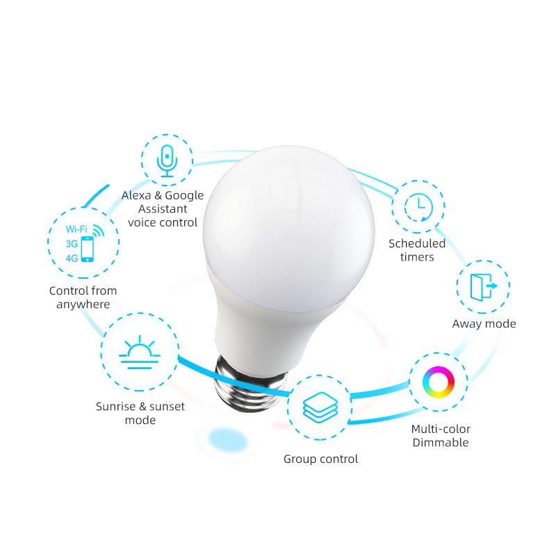 【Ready Stock】 New BroadLink LB27R1/LB26R1 220V Wi-Fi Smart RGB LED Bulb works with Alexa and Google Home 【Rauun】