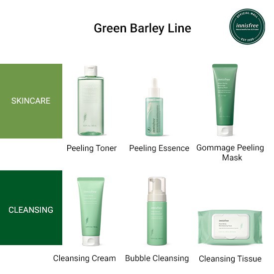 Hàng Hàn- Mặt nạ tẩy tế bào da chết từ lúa mạch xanh innisfree Green Barley Gommage Mask 120ml
