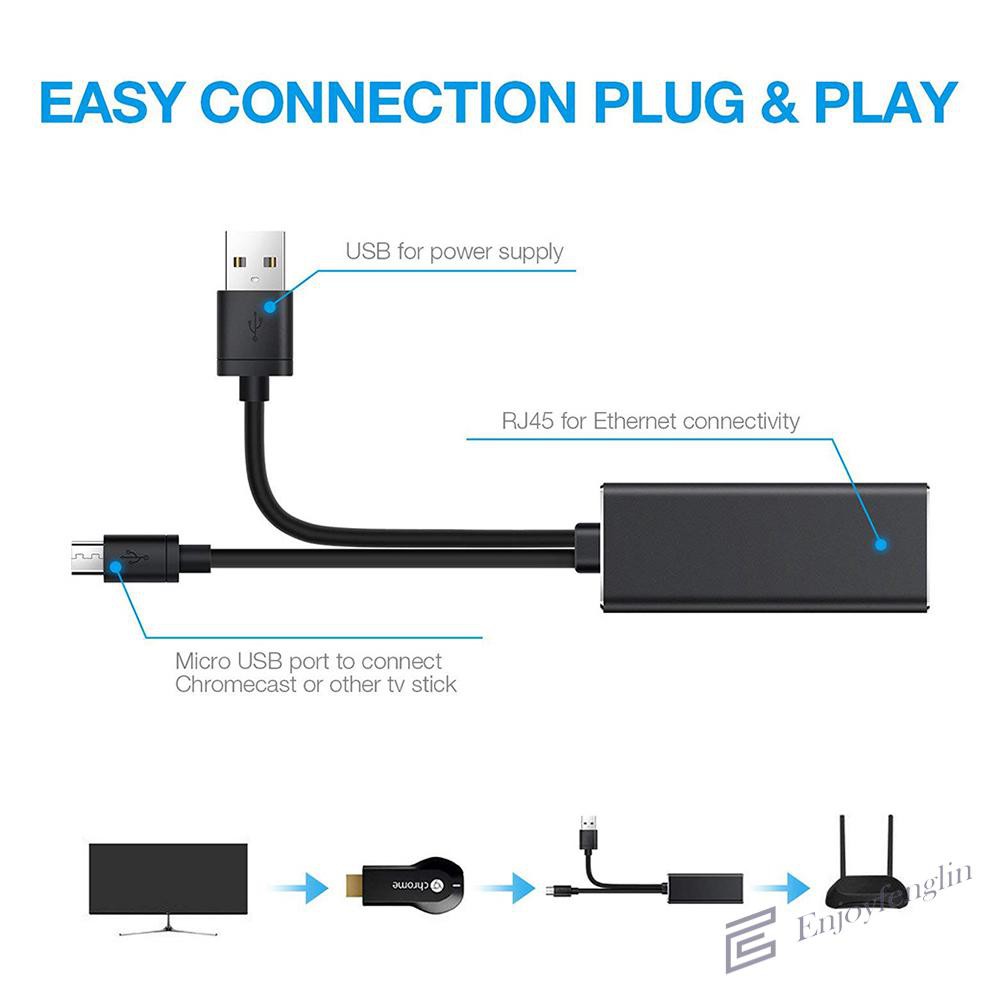 Bộ Chuyển Đổi En Ethernet Cho Amazon Fire Tv Google Home Mini Chromecast Ultra 2 1 | BigBuy360 - bigbuy360.vn