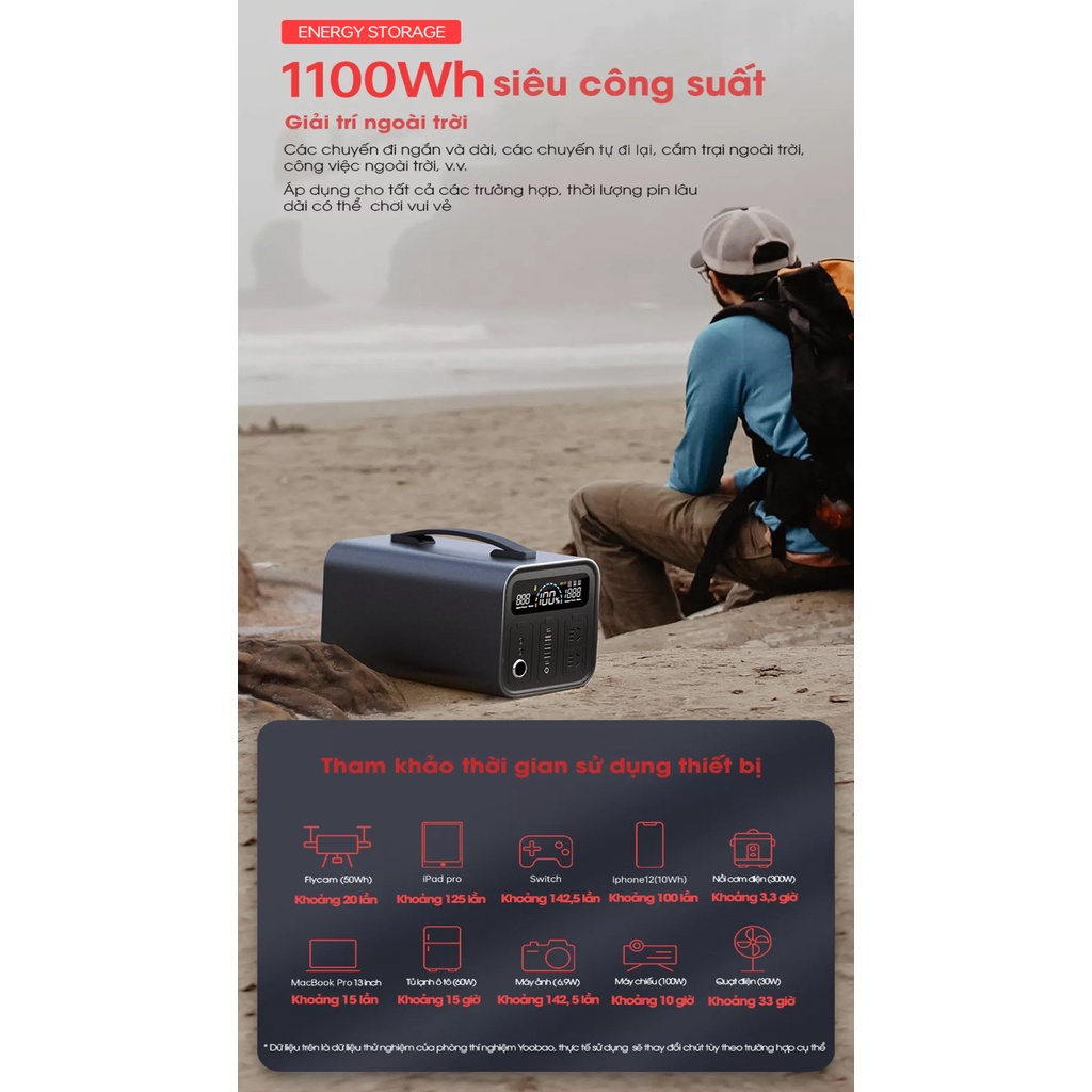 Trạm Sạc Dự Phòng Di Động Khẩn Cấp Yoobao EN1000S Công Suất  1000W, Dung Lượng Khủng 297600mAh Sạc Nhanh PD 60W