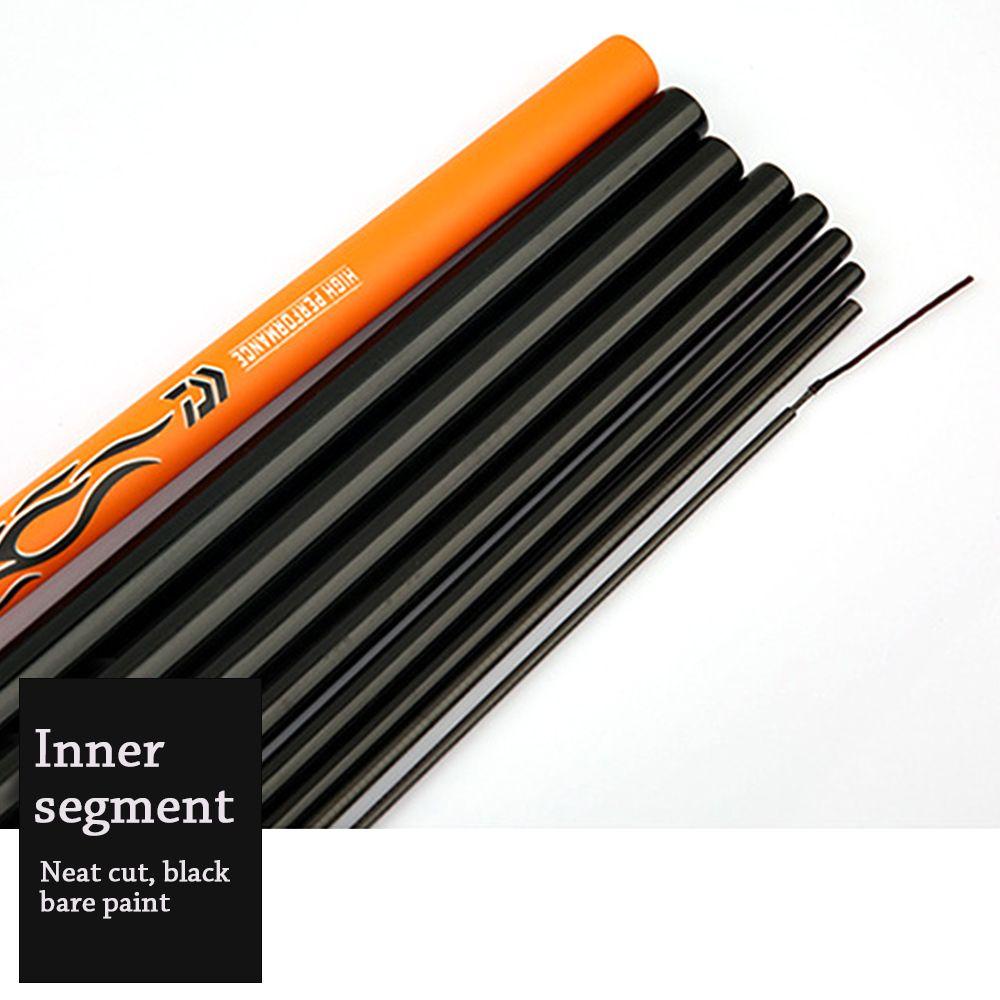 Cần Câu Cá Gấp Gọn Tiện Lợi