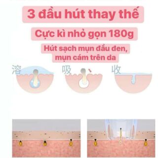 MÁY HÚT MỤN