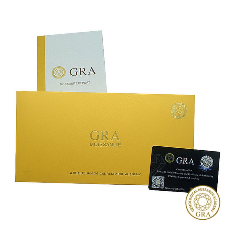 Mô hình nhân vật hoạt hình GRA Moissanite