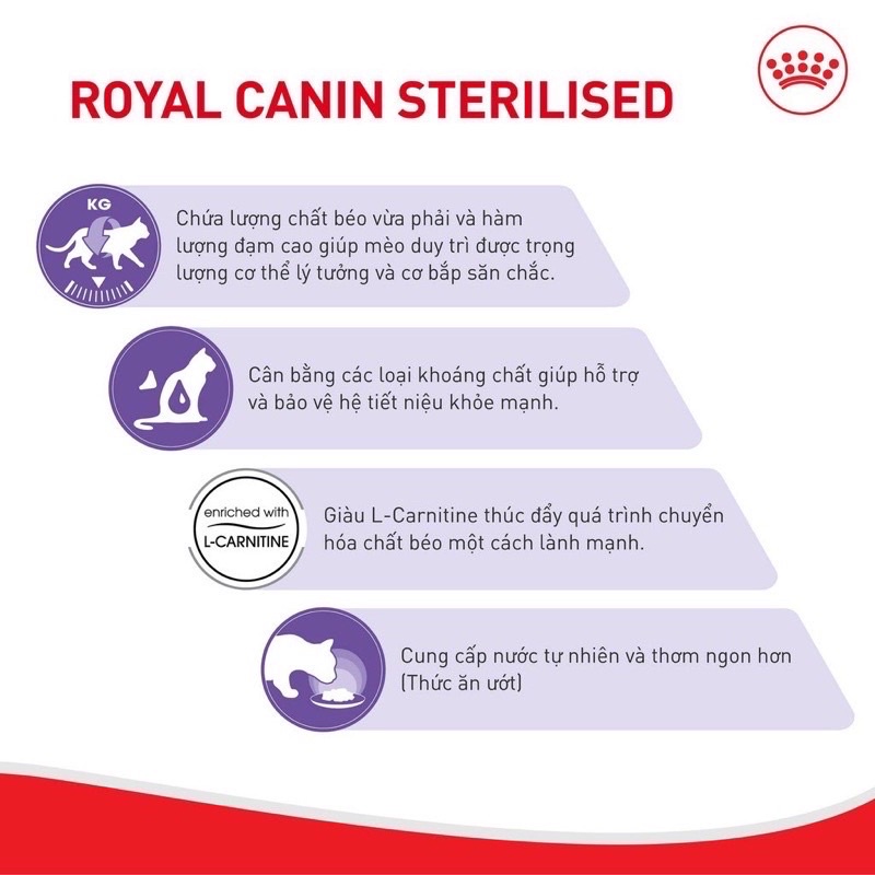 [ 85gr ] Pate Royal Canin Sterilised Cho Mèo Triệt Sản Trưởng Thành