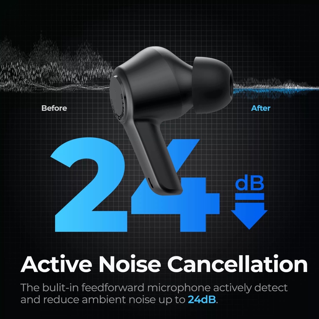 Tai Nghe True Wireless Earbuds SoundPEATS T3, Bluetooth 5.2, Chống ồn chủ động ANC, AI ENC - Chính hãng